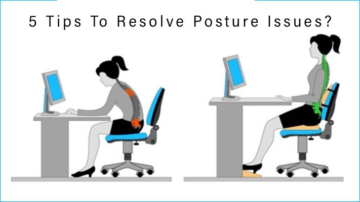 poor posture