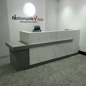 Delivered Projects